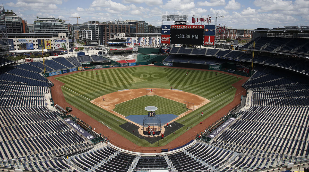nationals-park-washington-nationals