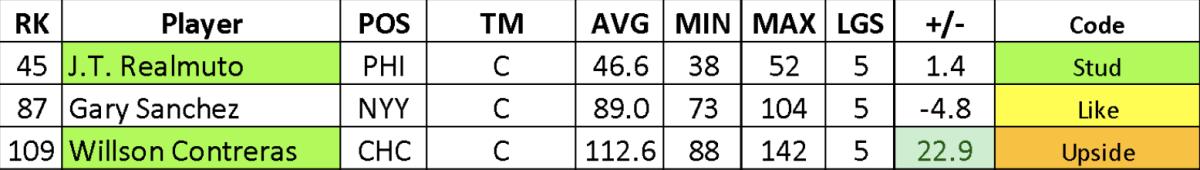 Screen Shot 2020-07-20 at 1.41.20 PM