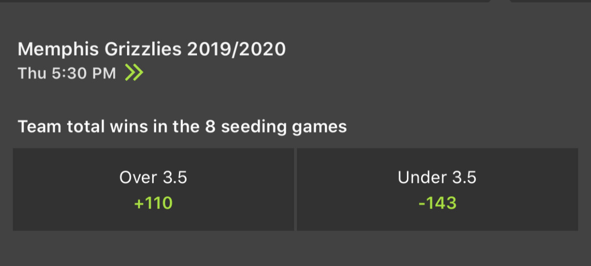 Odds via DraftKings Sportsbook