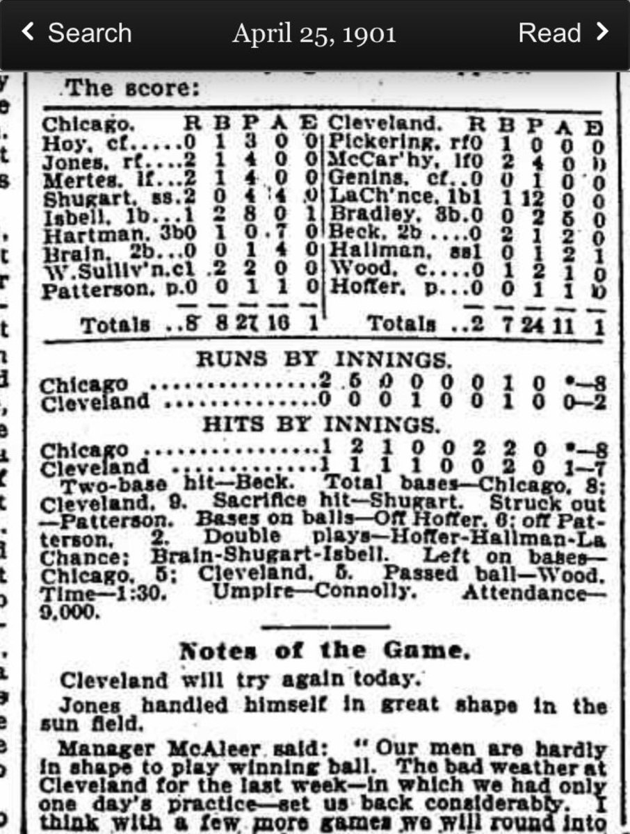 1901 White Sox Opening Day lineup (Chicago Tribune Archive)