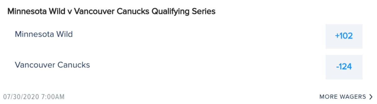 Odds via FanDuel Sportsbook