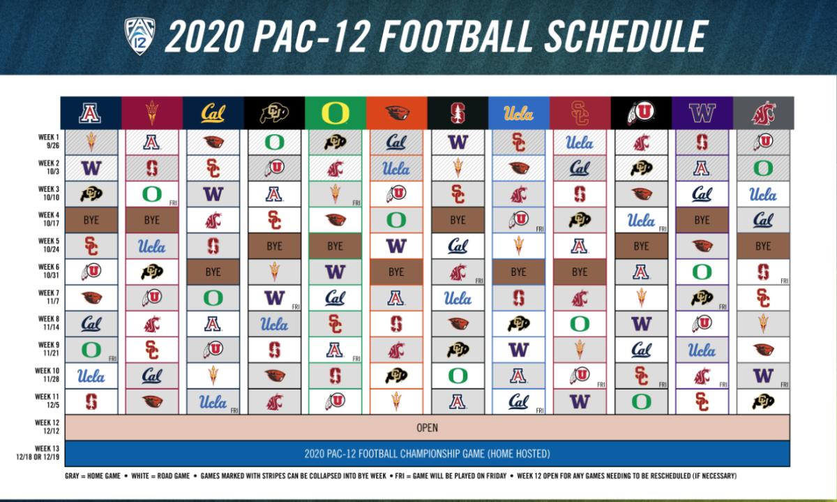 New Pac-12 composite schedule