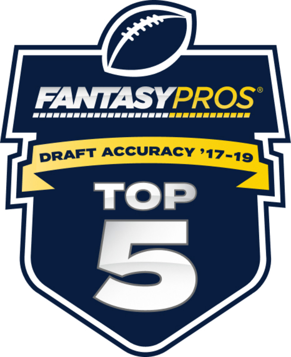 Click here to get our 2020 Player Rankings