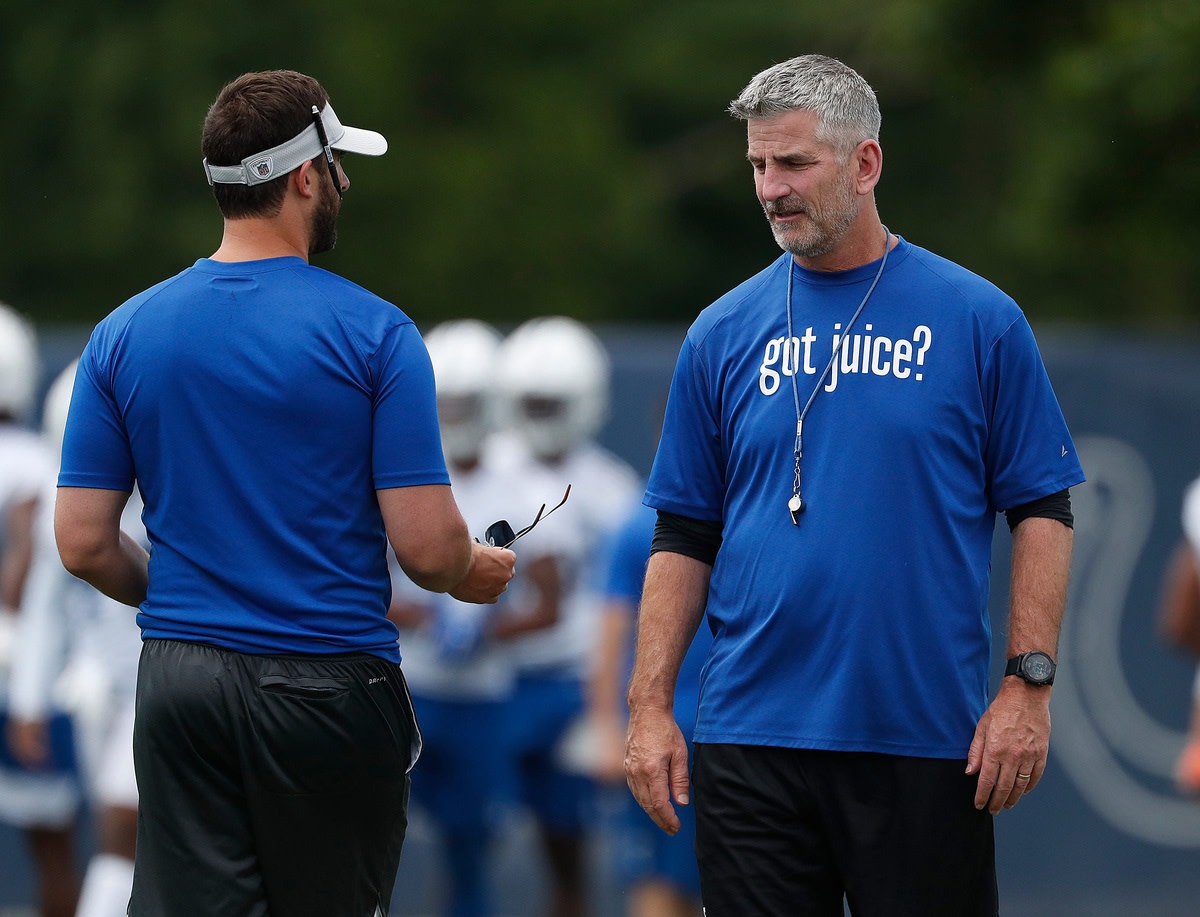 Third-year Indianapolis Colts head coach Frank Reich (right) has a succession plan for how the team would be coached if he were to test positive for COVID-19.