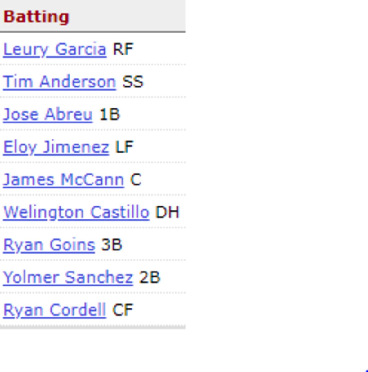 White Sox lineup a year ago today (they won this game 8-1 btw!)
