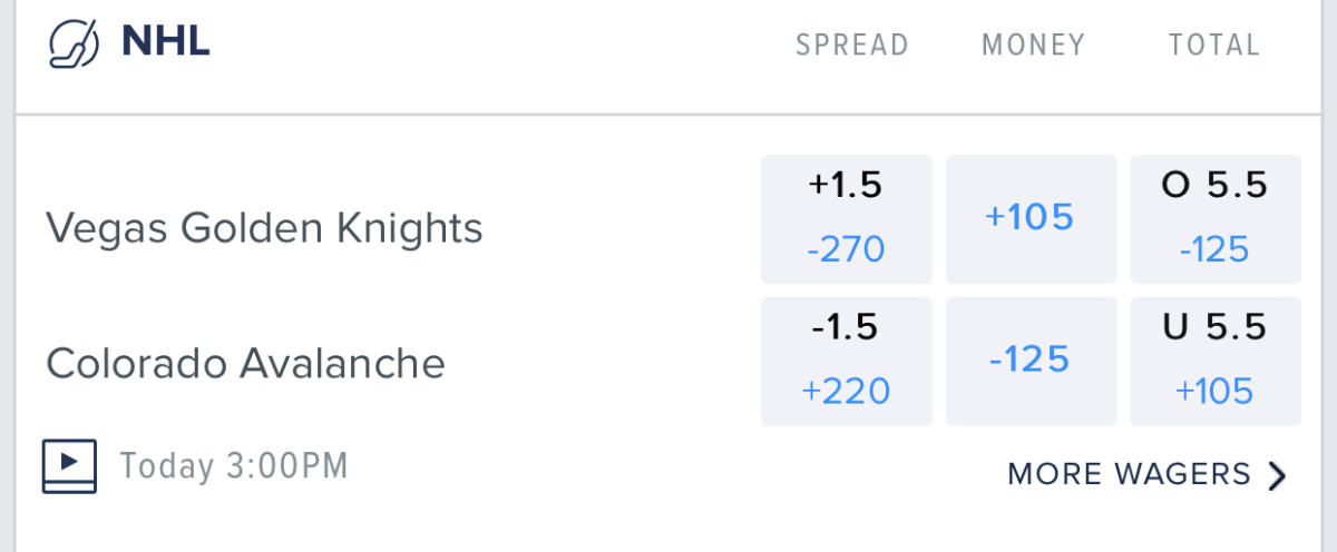 Odds via FanDuel Sportsbook