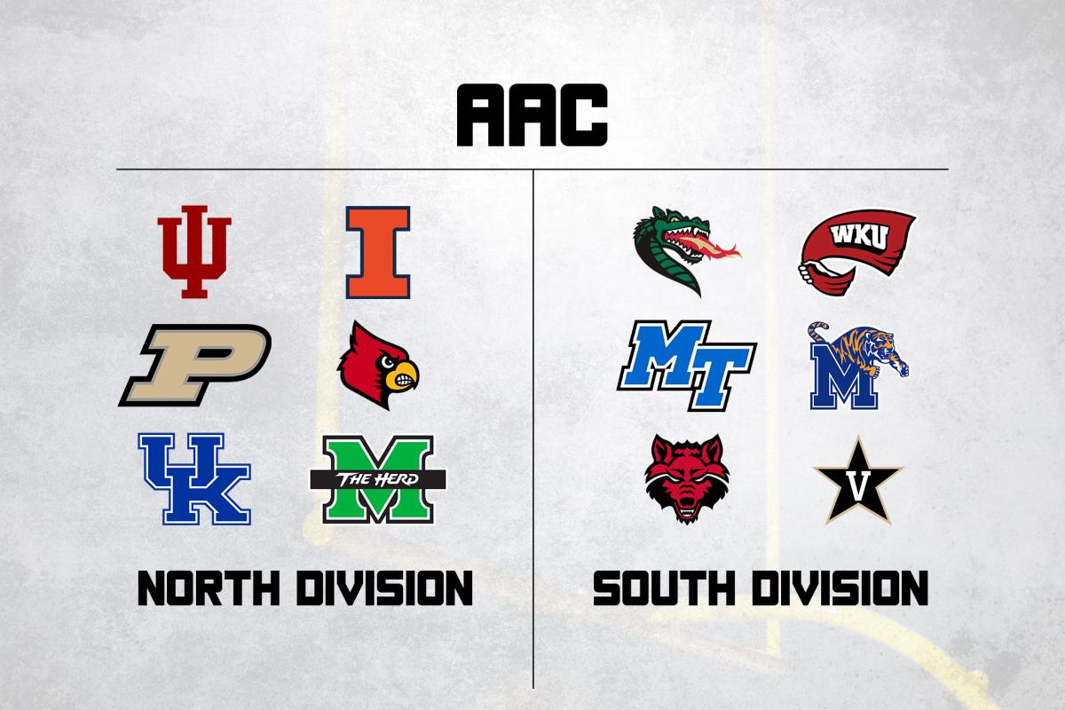 aac realign