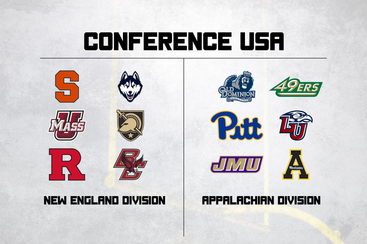 conference usa realign