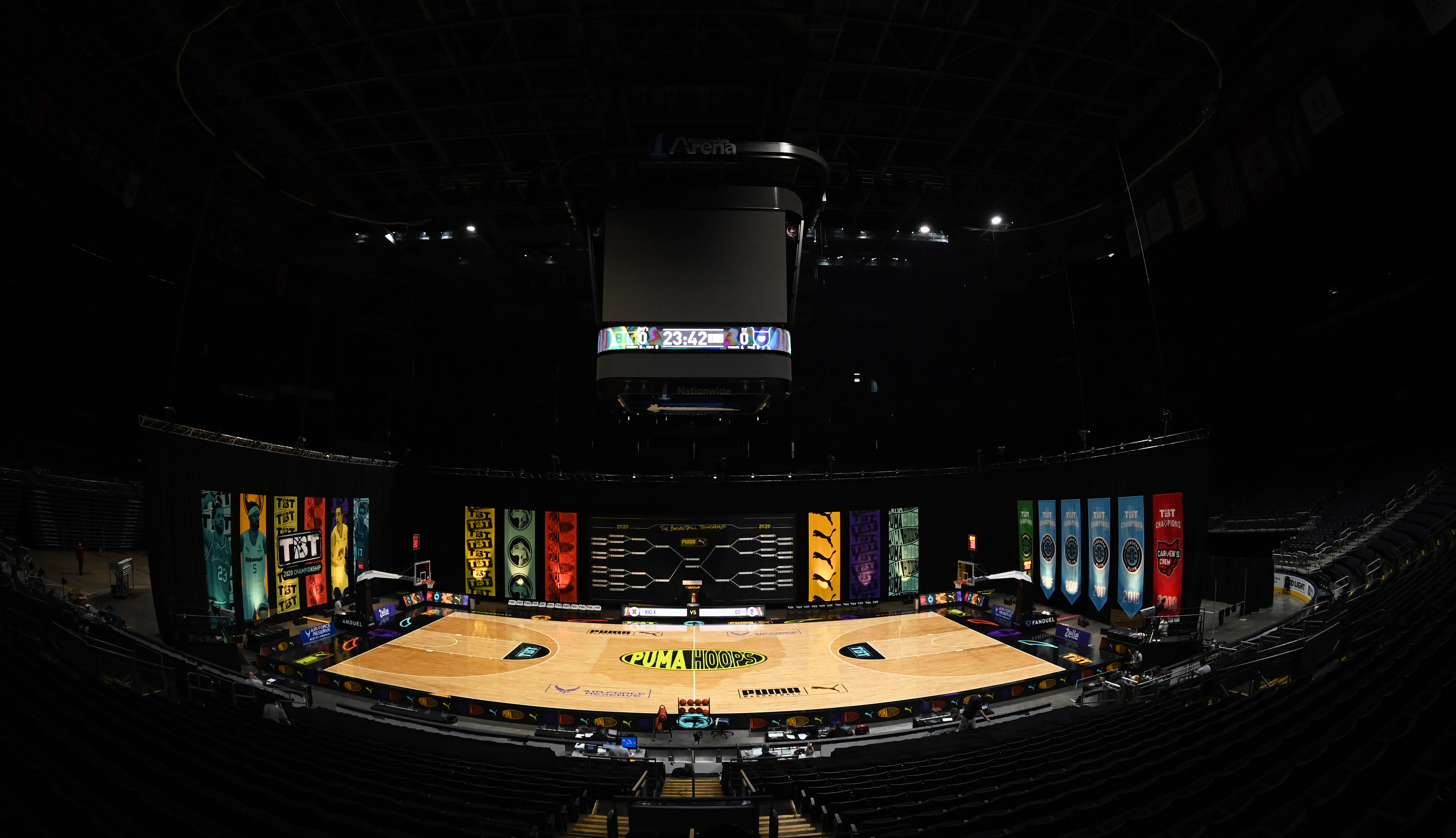 How Success of Bubbles in Professional Sports Can Influence College