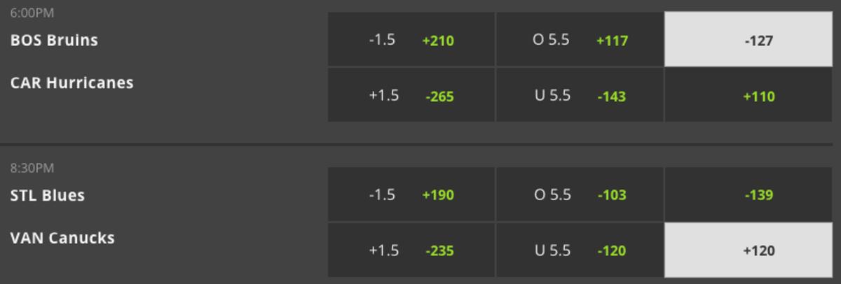 NHL Quarterfinal Late Game Odds August 17, 2020