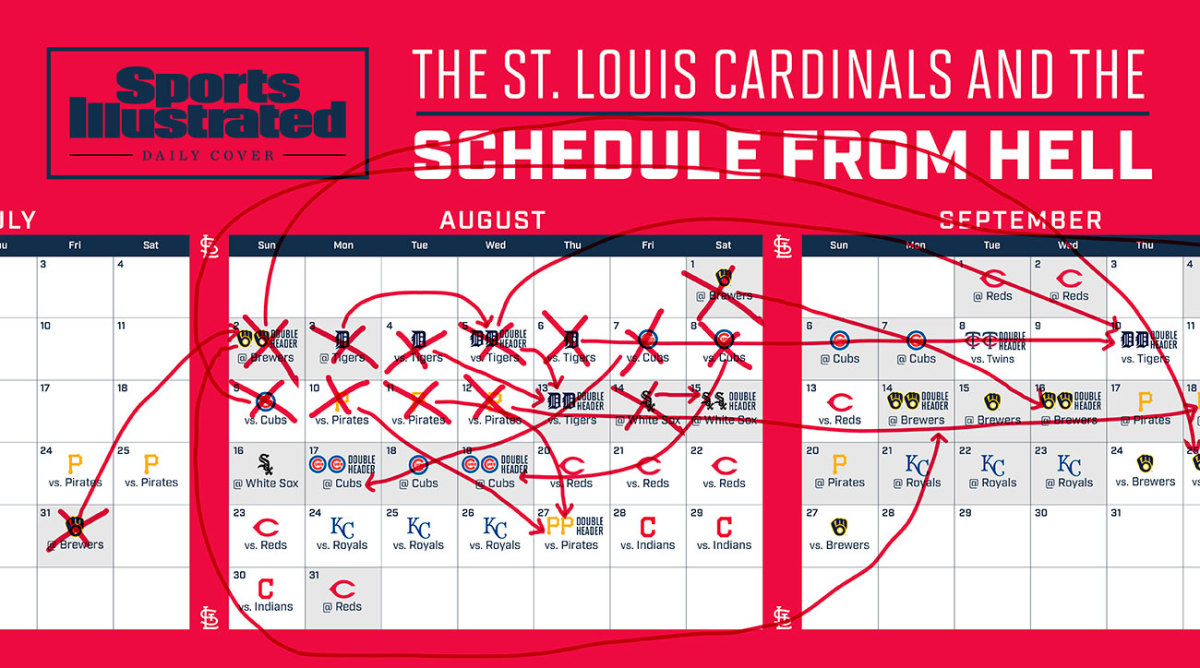 St. Louis Cardinals Are in for a Rough Remainder of the 2020 MLB Season - Sports Illustrated