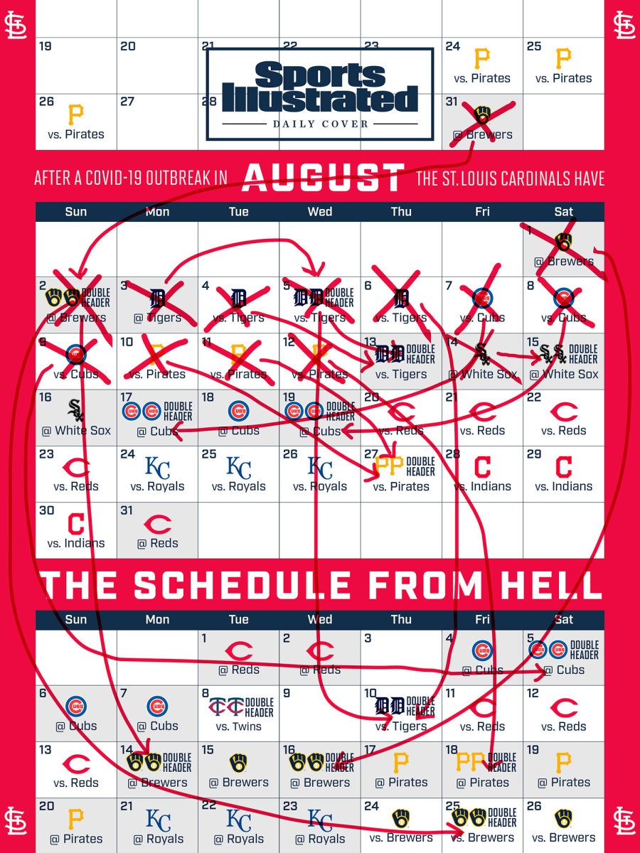 Cardinals schedule presents historic obstacles for MLB - Sports