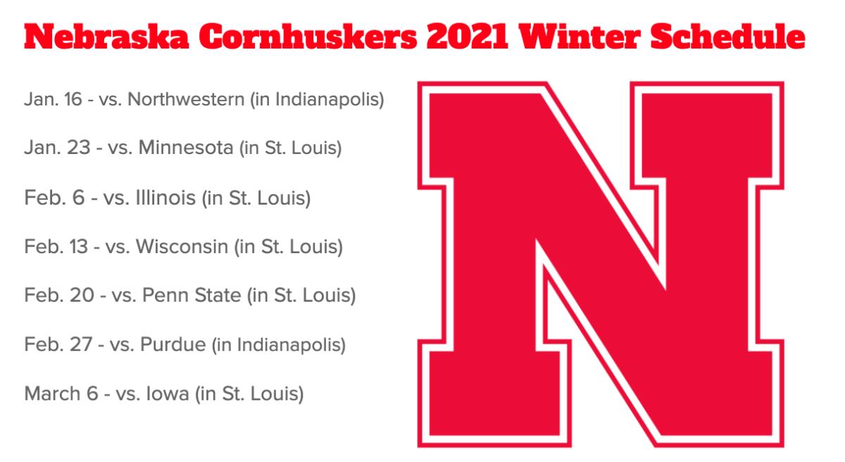 Analysis What Could A Big Ten Winter Football Schedule Look Like