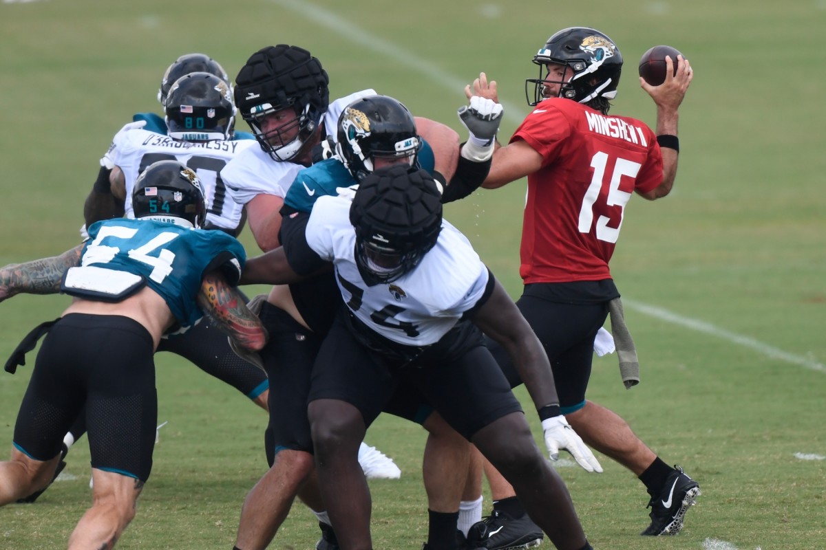 Examining the Youth Movement Analysis of the Jaguars' Initial 53Man