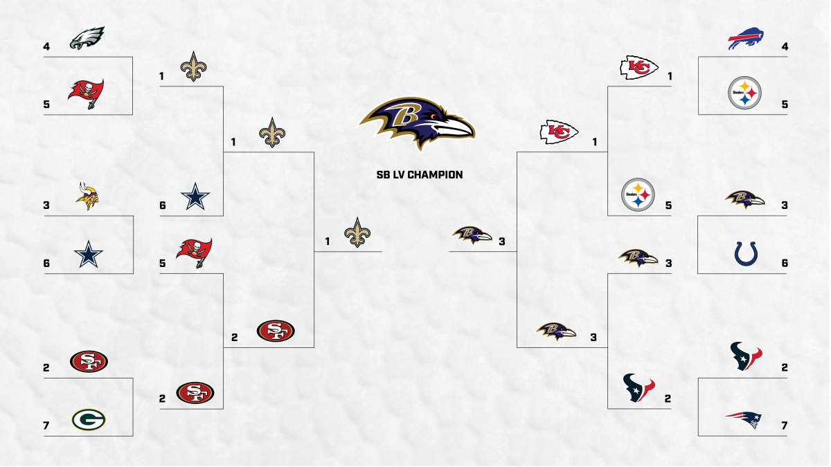 nfc playoff predictions