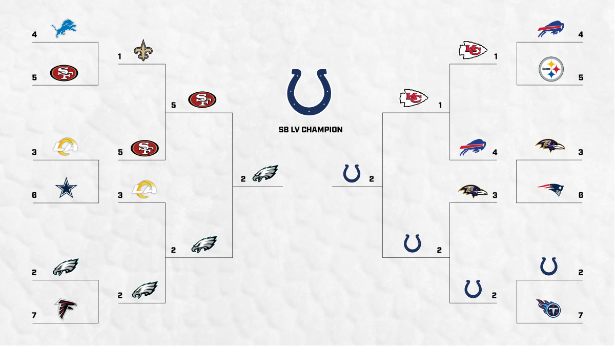 nfl playoff predictions 2021