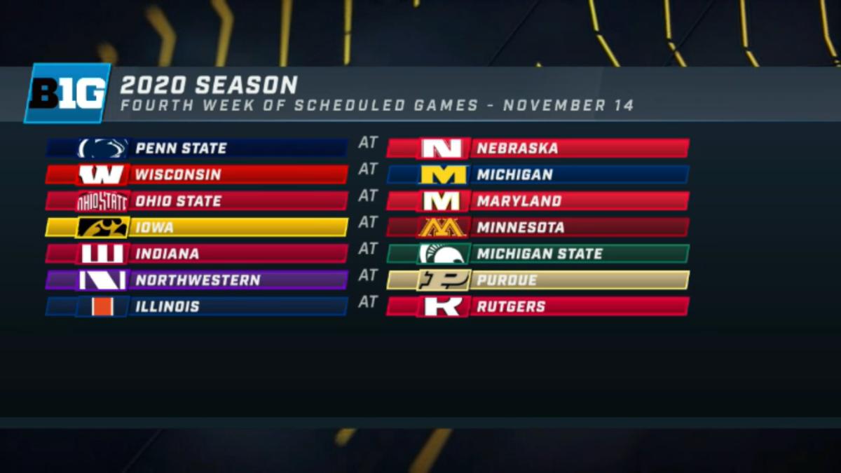 Indiana's 2020 College Football Schedule - Sports Illustrated Indiana