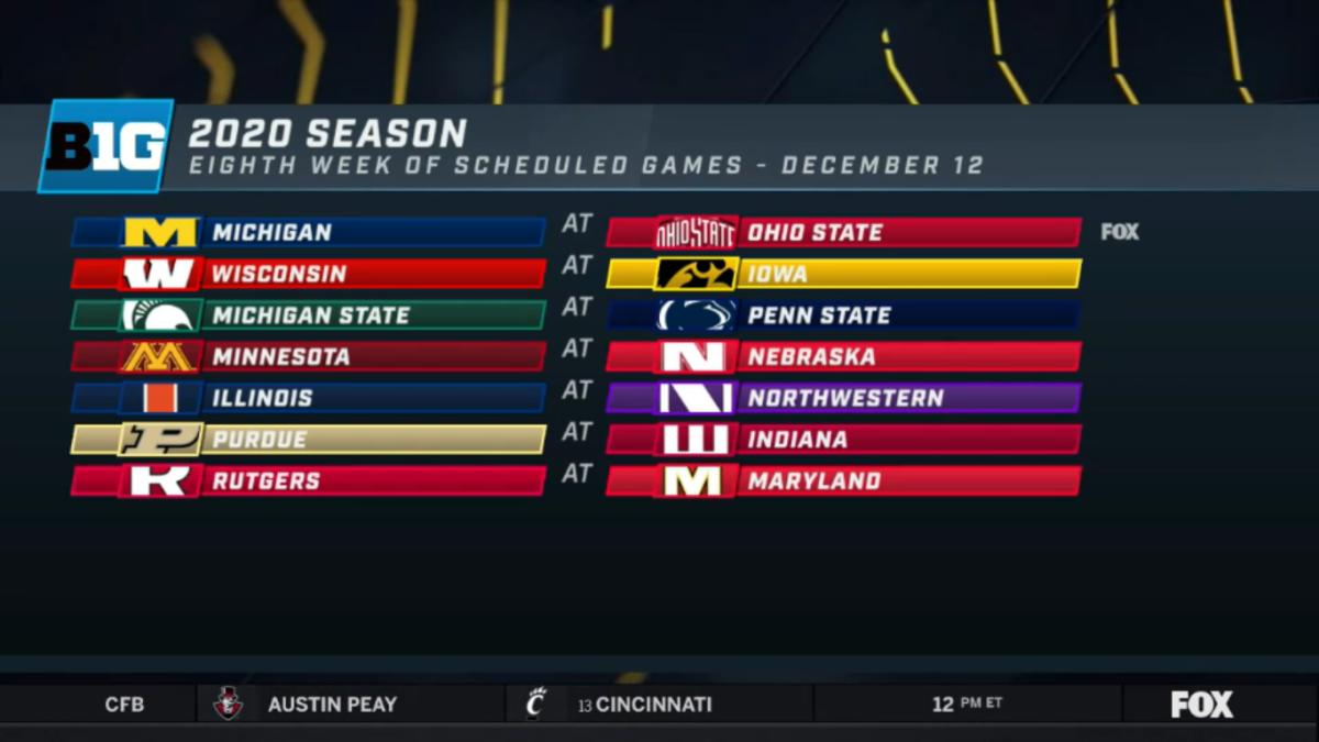 Indiana's 2020 College Football Schedule - Sports Illustrated Indiana