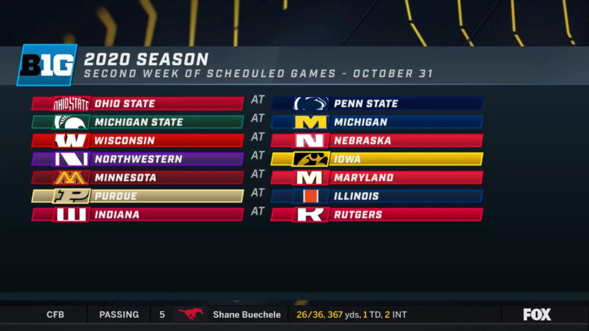 Indiana's 2020 College Football Schedule - Sports Illustrated Indiana