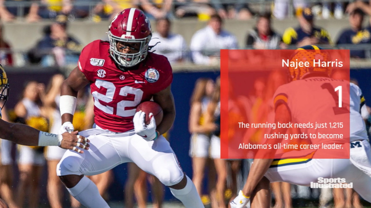 Five Records to watchAlabama FootballNajee HarrisNick SabanDeVonta