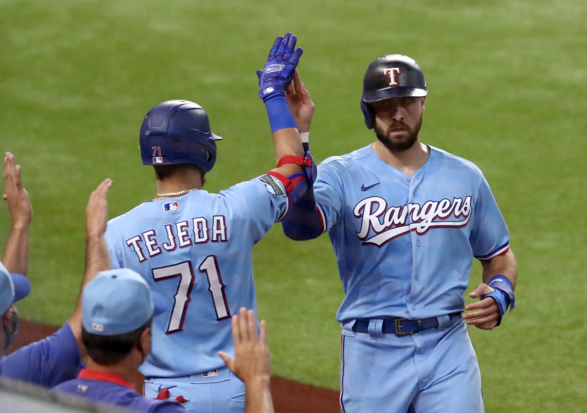 The 2020 Texas Rangers The Good and the Not So Good Sports