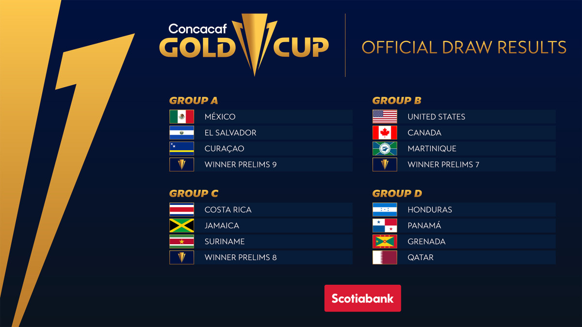 Gold Cup 2021 Draw Usa Drawn With Canada Martinique Sports Illustrated
