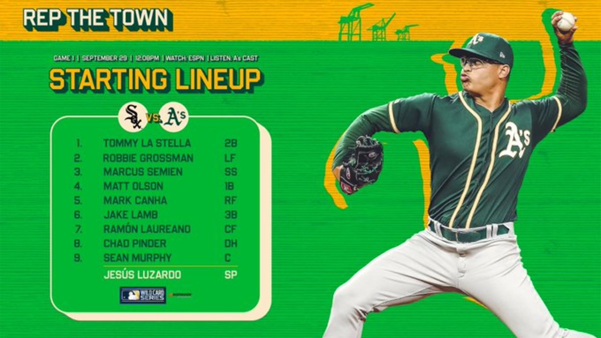 a's lineup