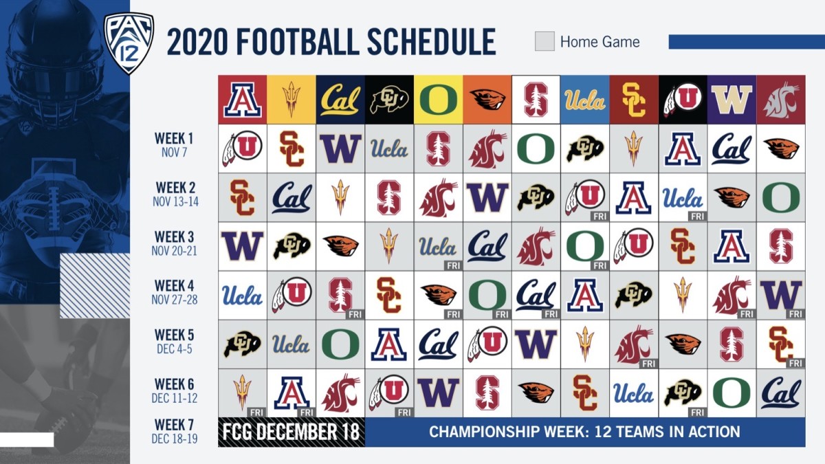Cal Debuts Revised Pac12 Football Schedule at Home vs. Washington on