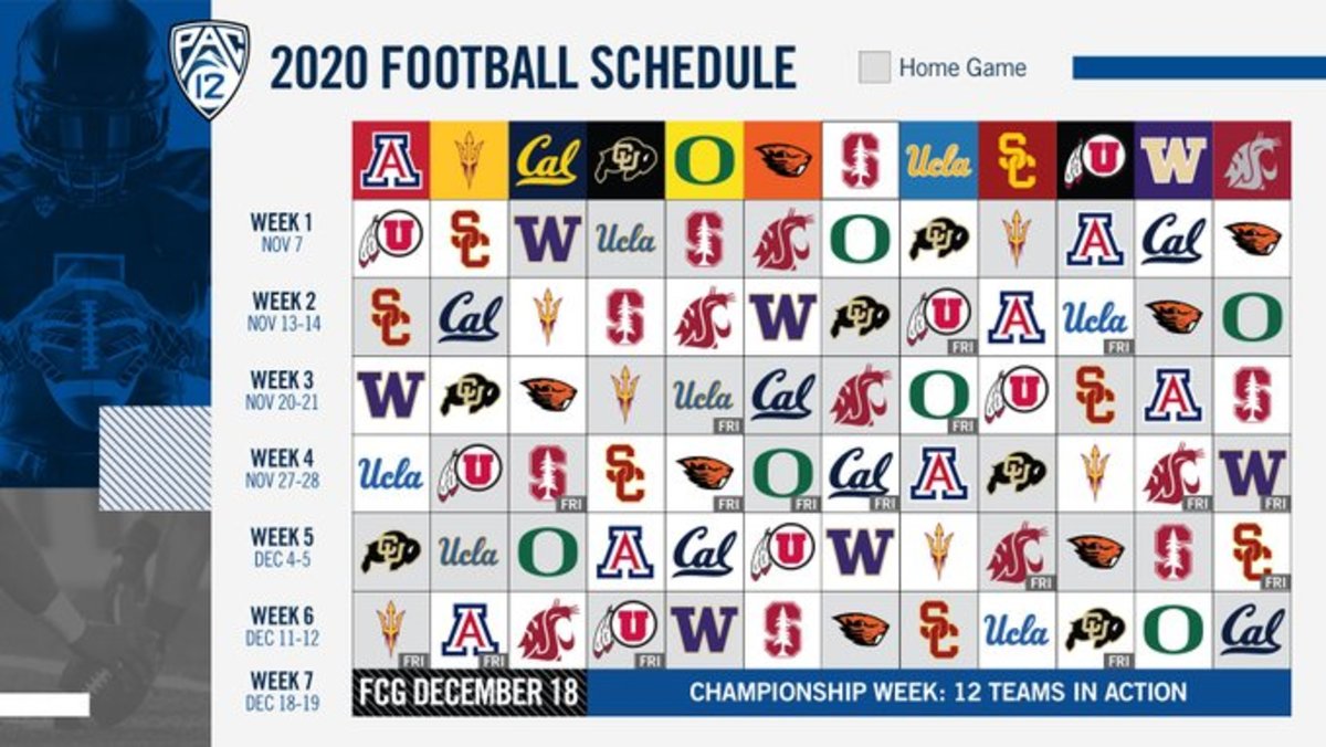 Breaking Down the Huskies New Football Schedule - Sports Illustrated Washington Huskies News