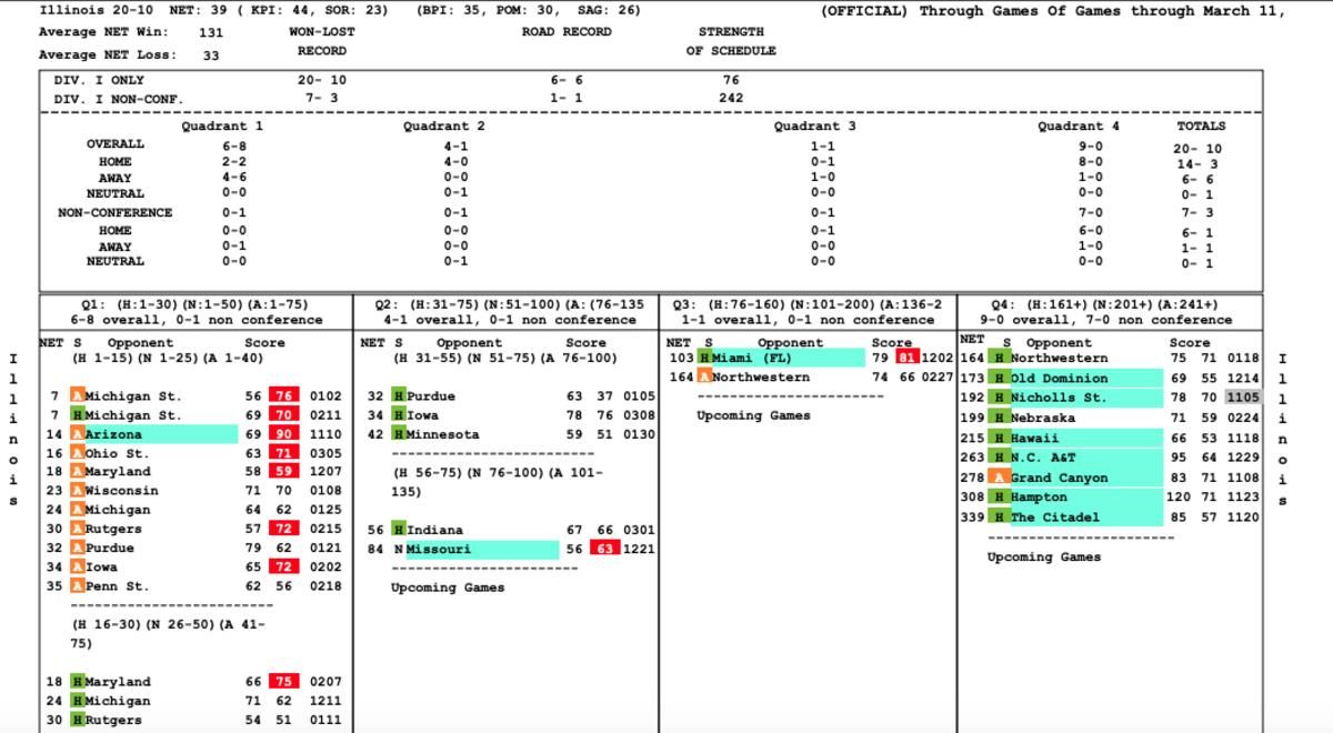Screen Shot 2020-10-07 at 1.55.29 PM