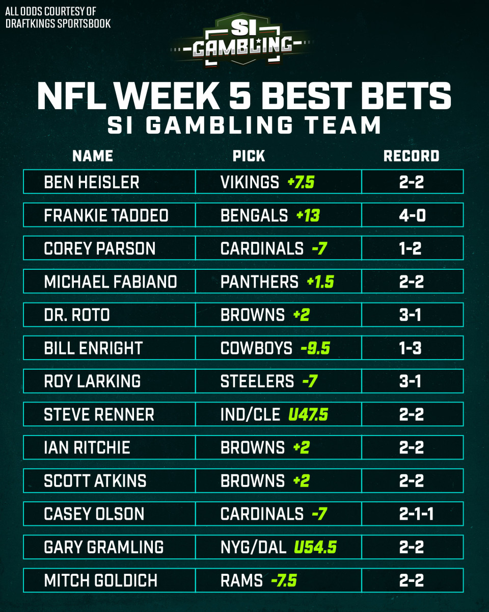 Betting Against The Spread Nfl Week 5