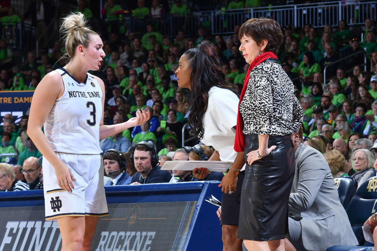 mcgaw-ivey-coaching-nd