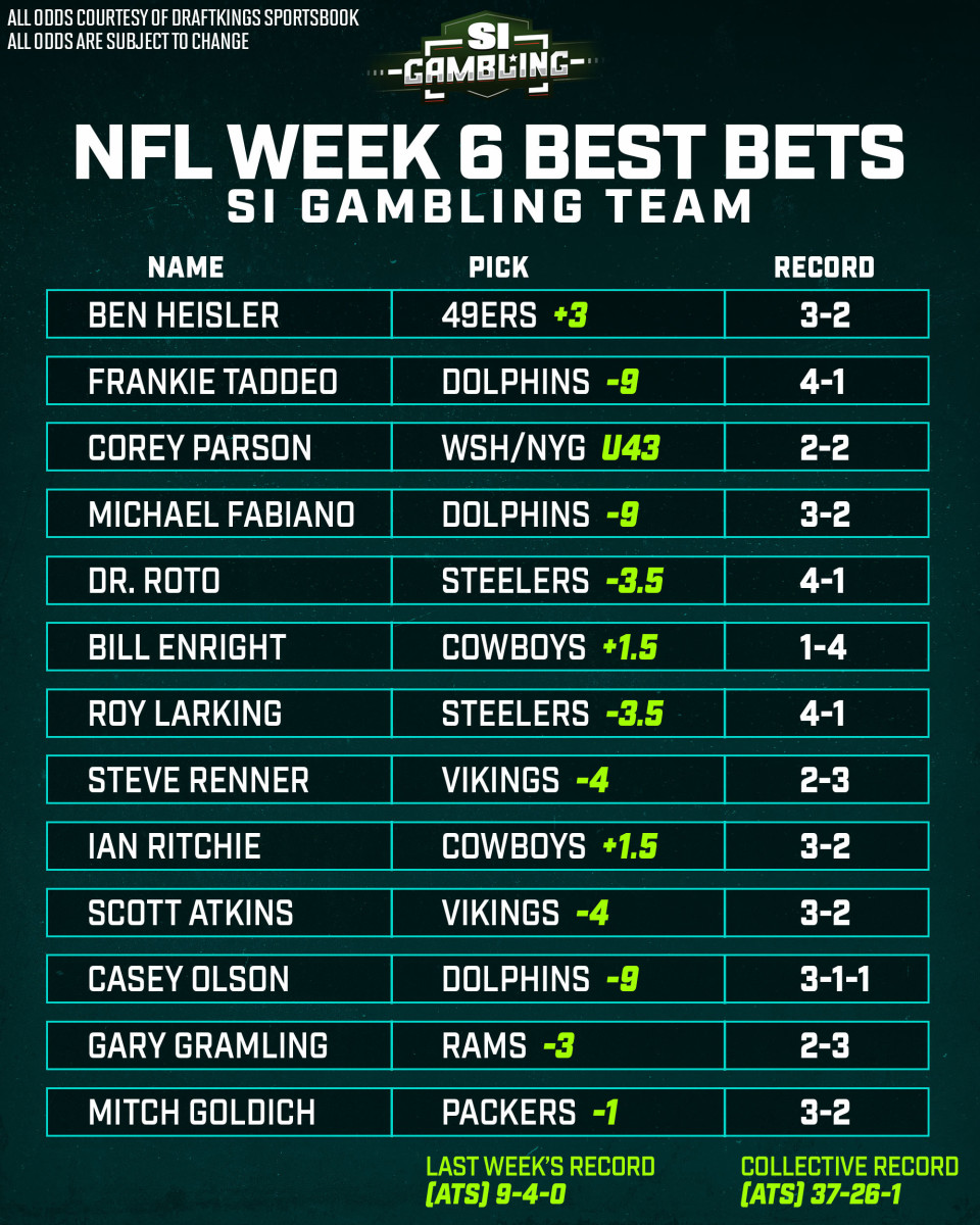 NFL Week 6 - Best Bets From the SI Gambling Team - Sports Illustrated