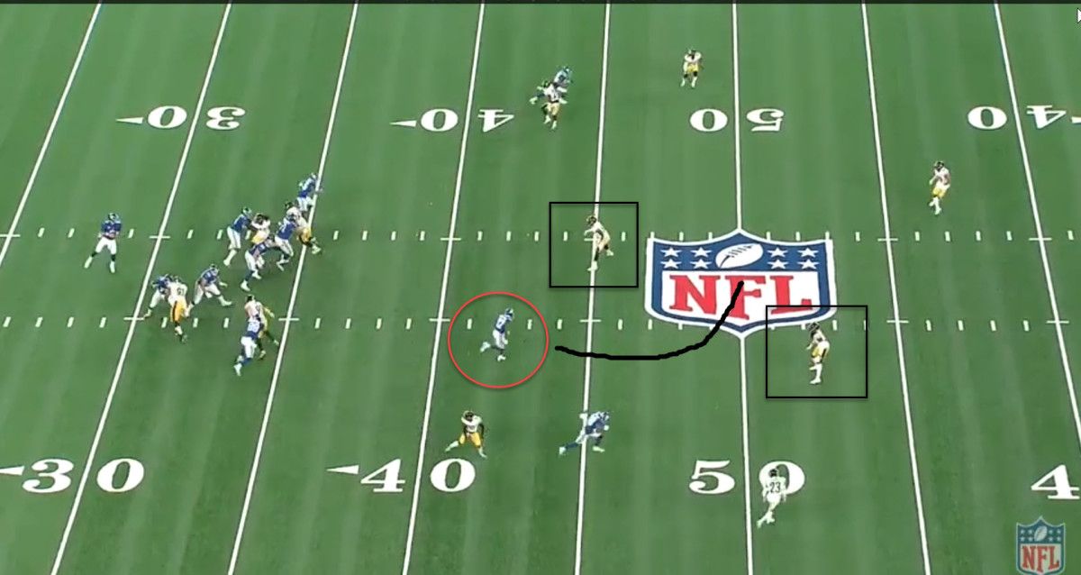 NFL Game Pass