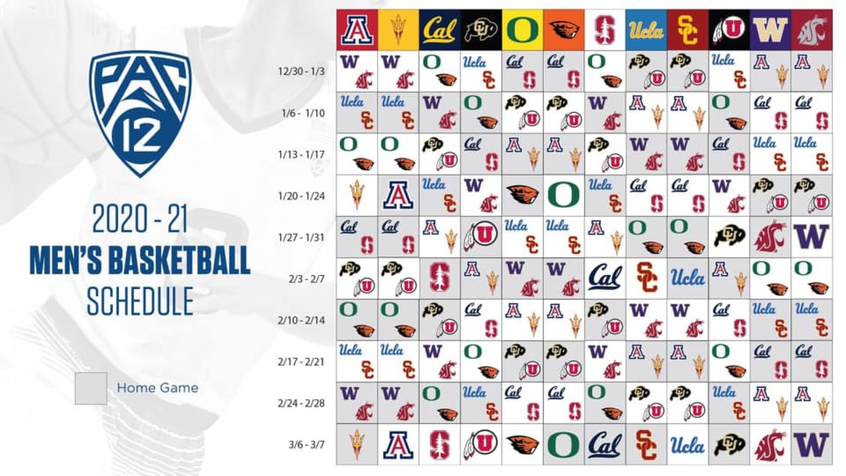 Pac-12 Releases MBB Schedule; Utah Begins At Home Against Washington - Sports Illustrated Utah