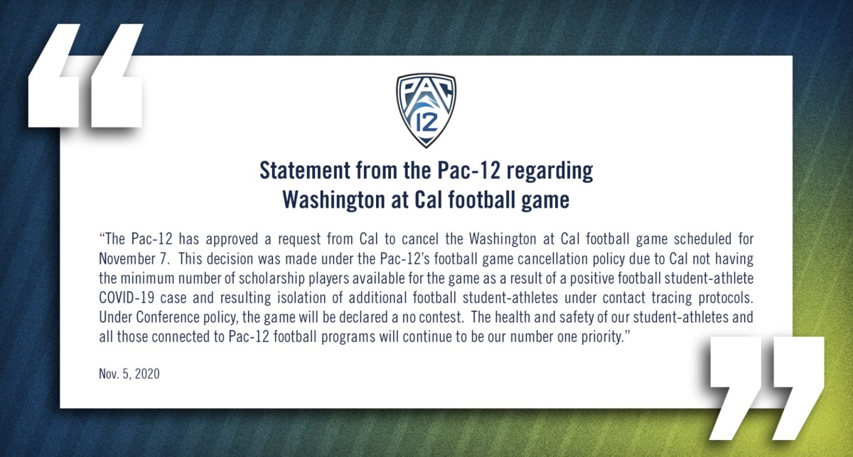 Pac-12 announces Cal-Washington game cancelation