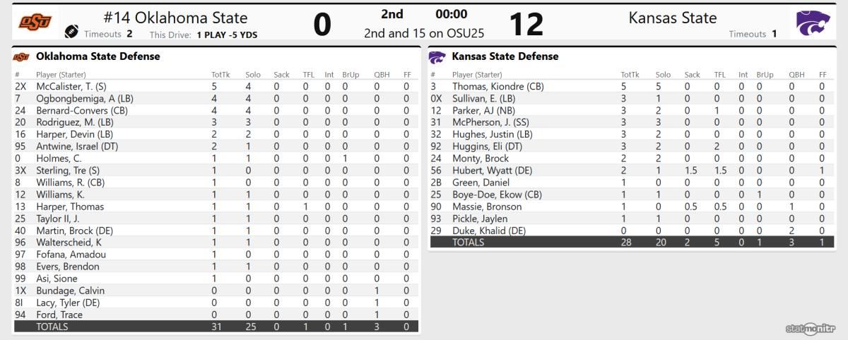 Screenshot_2020-11-07 OSU 0, KS 12 - (QTR 2)(1)