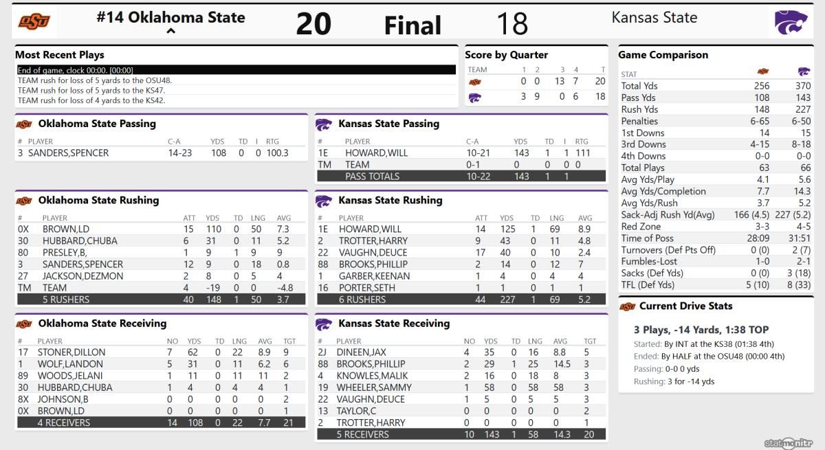 Screenshot_2020-11-07 OSU 20, KS 18 - FINAL
