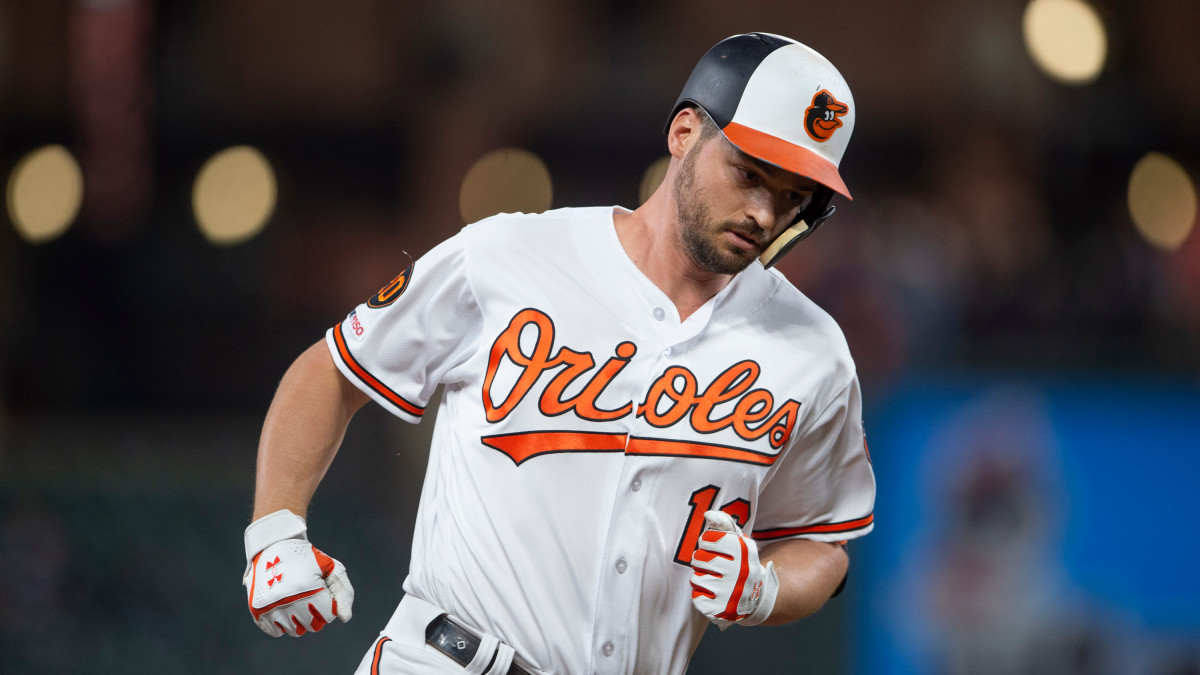 Orioles player pool for 2020