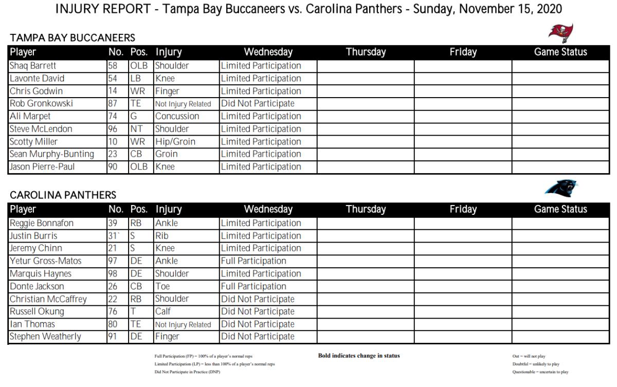 injury report on the tampa bay buccaneers