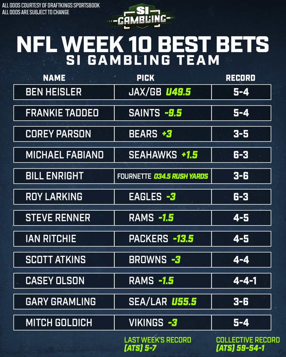 NFL Week 10 - Best Bets Against the Spread From the SI Gambling