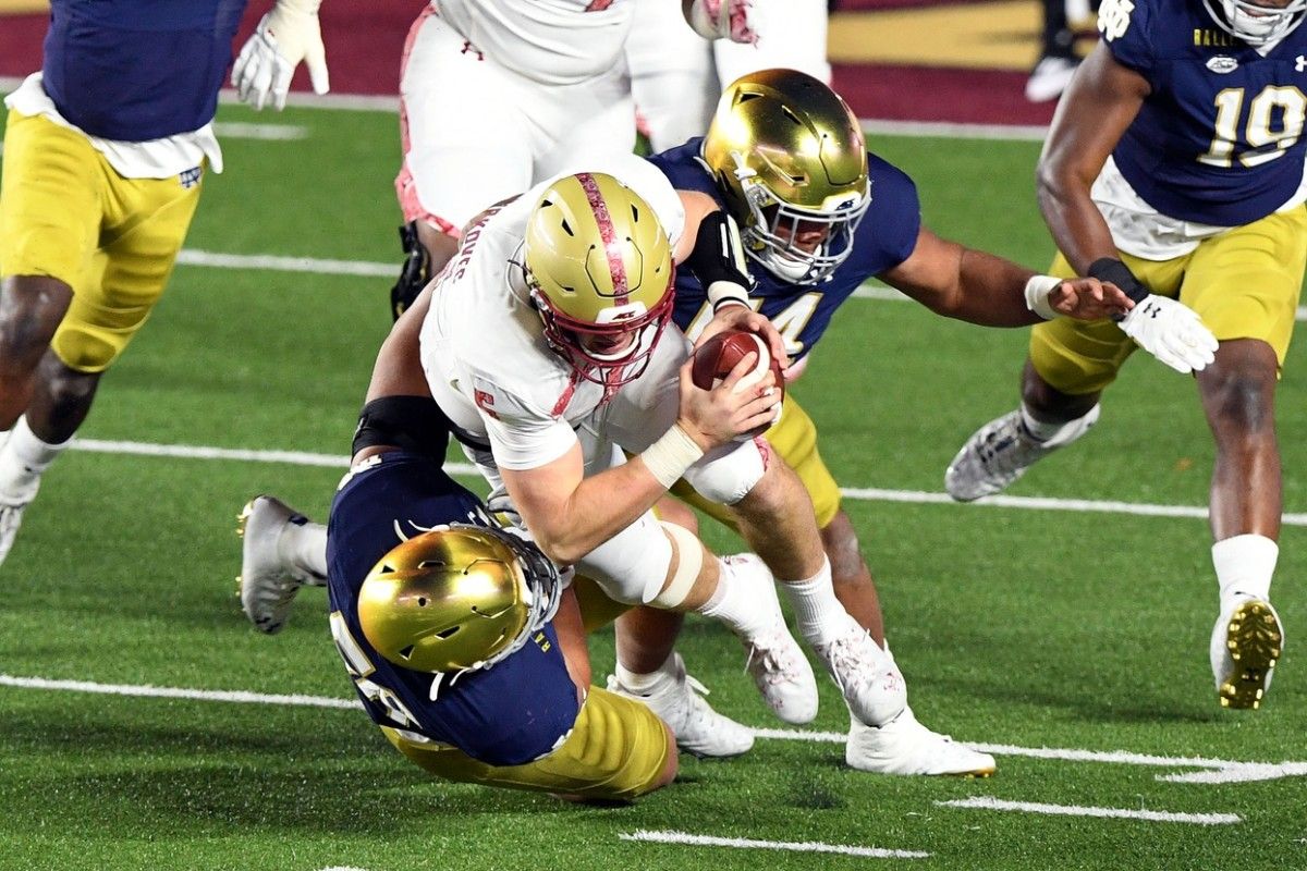 Locked on Boston College: Class of '22 Needs Assessment - Vimarsana News
