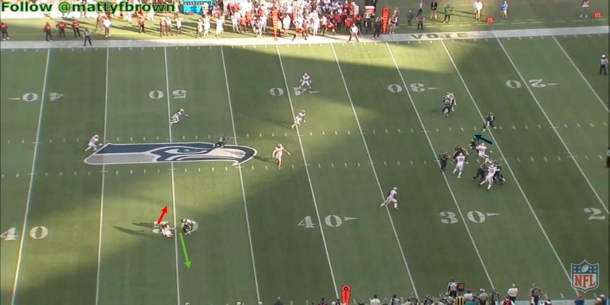 Throw head over toe with cornerback now inside