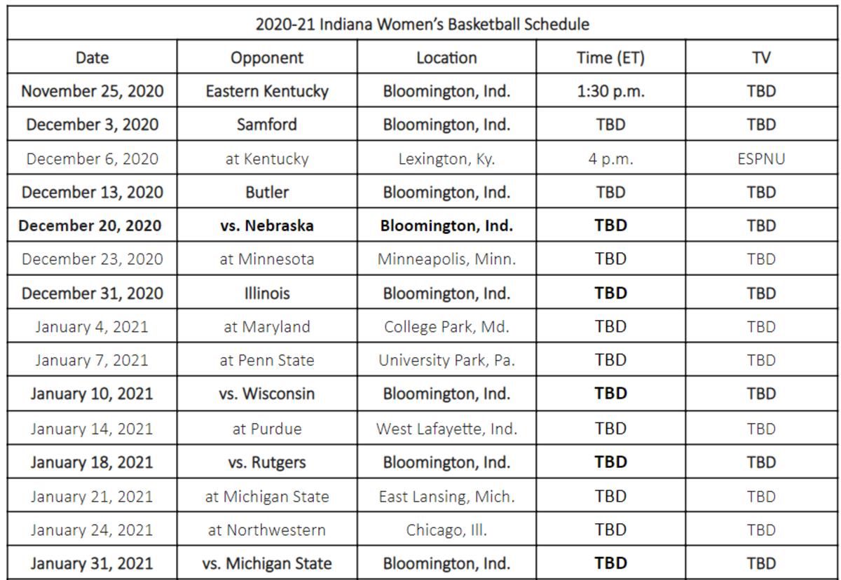 Uk Basketball Schedule Printable
