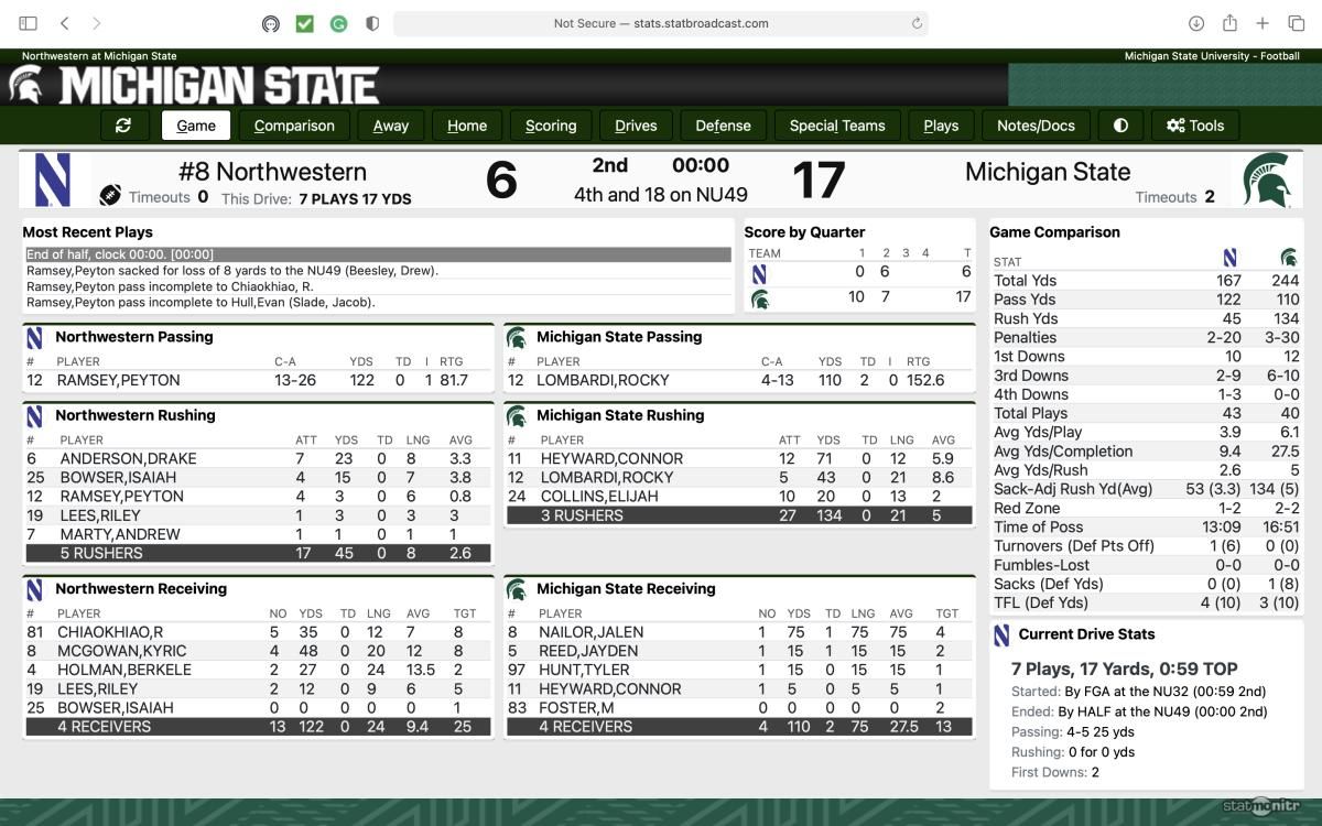 Screen Shot 2020-11-28 at 5.11.32 PM