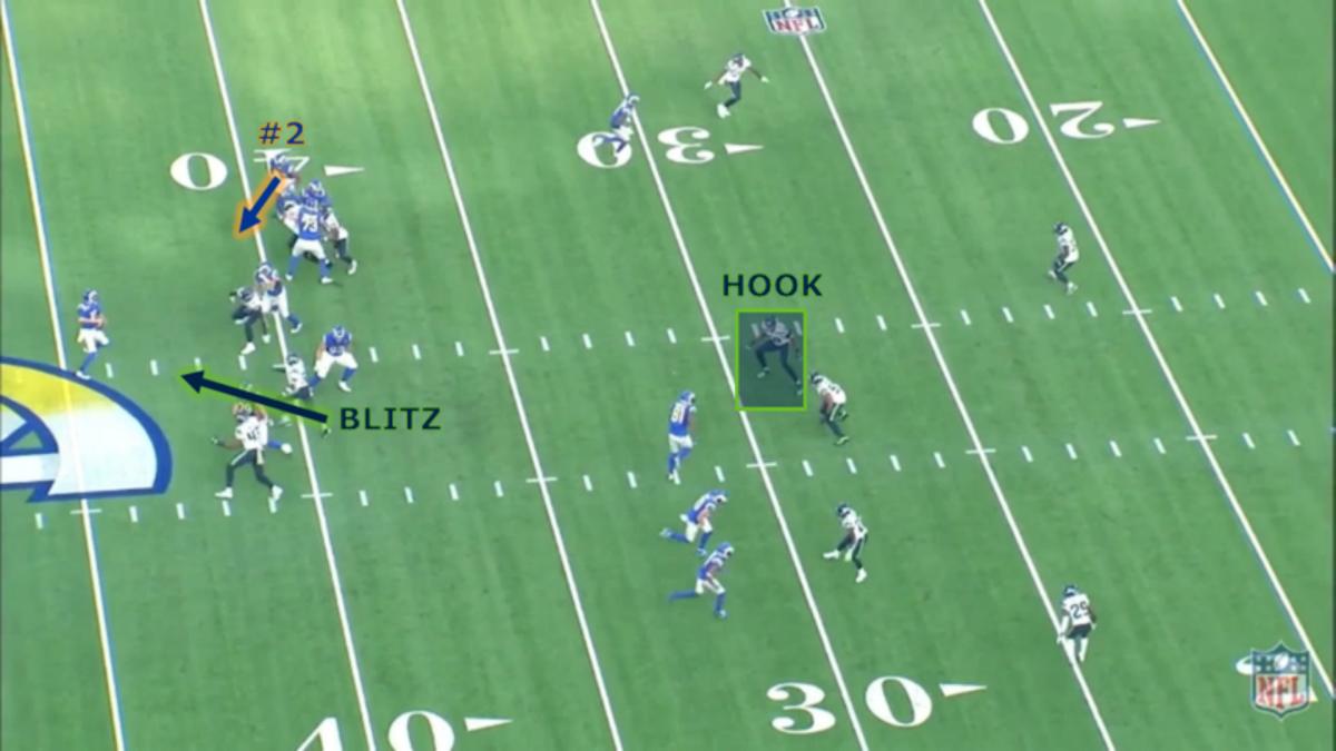 Jamal Adams blitzed the open B-Gap, K.J. Wright played the middle hook, but no one covered the Weak #2