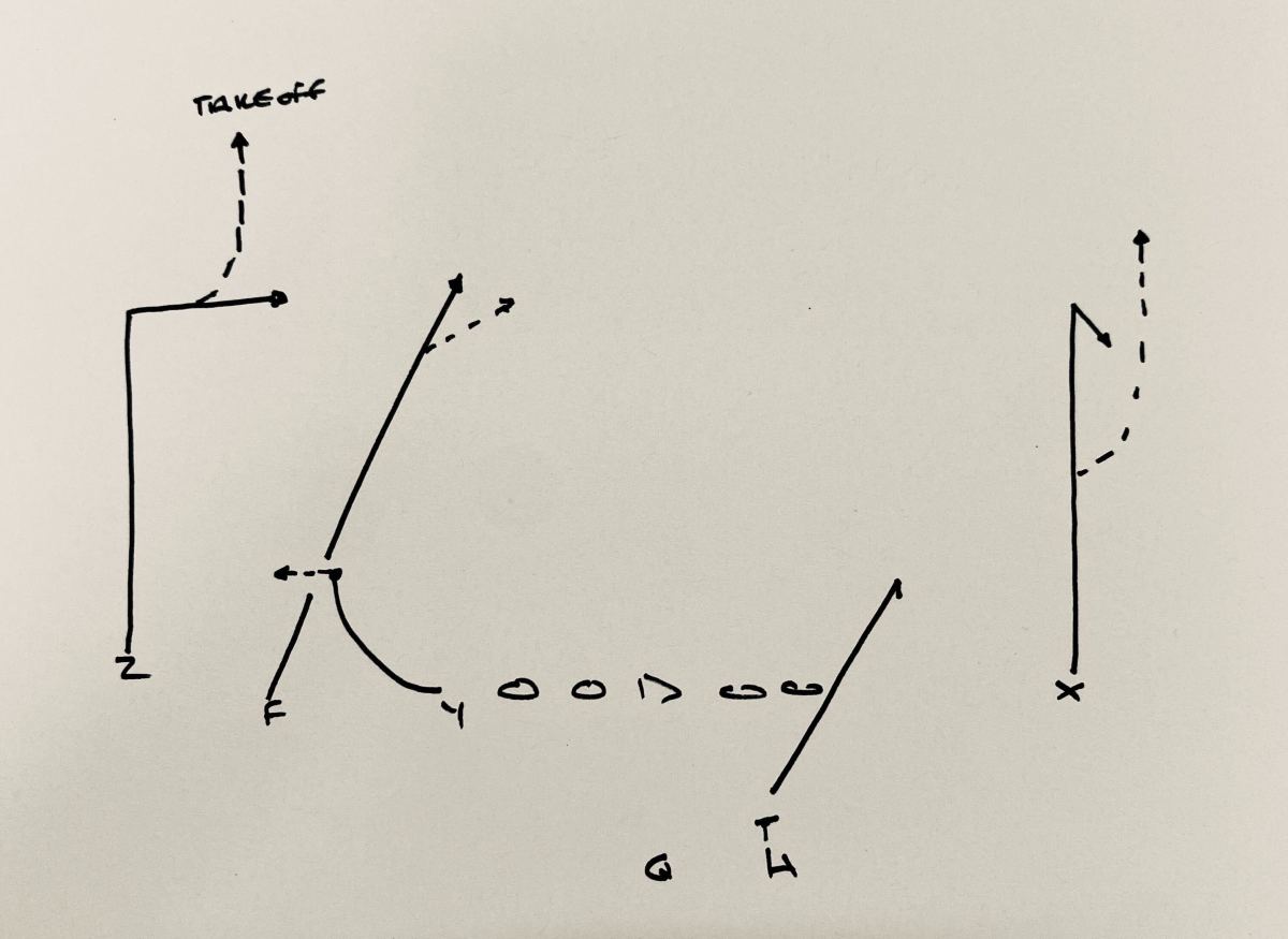 Troff Left 77 Z Spear Takeoff