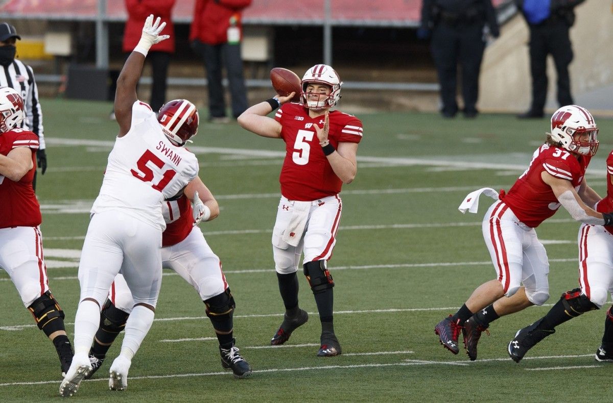 Big Ten Games This Saturday Big Ten Games This Saturday