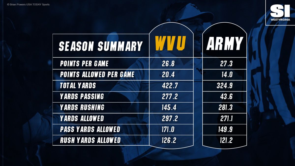 SeasonSummary_2020_12_23_2020