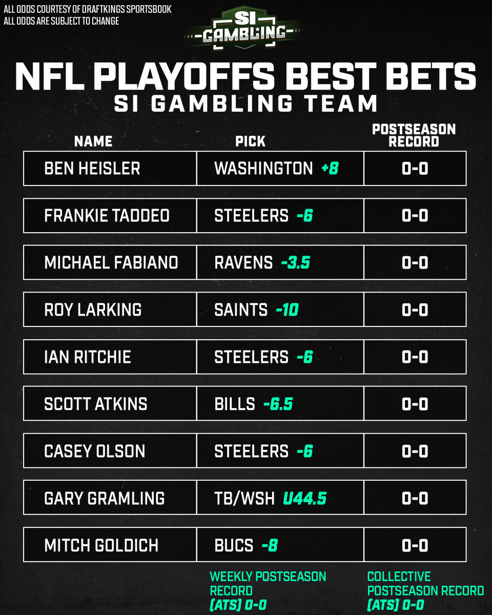 2021 NFL Super Wild Card Round - Best Bets Against the Spread From the SI  Gambling Team - Sports Illustrated
